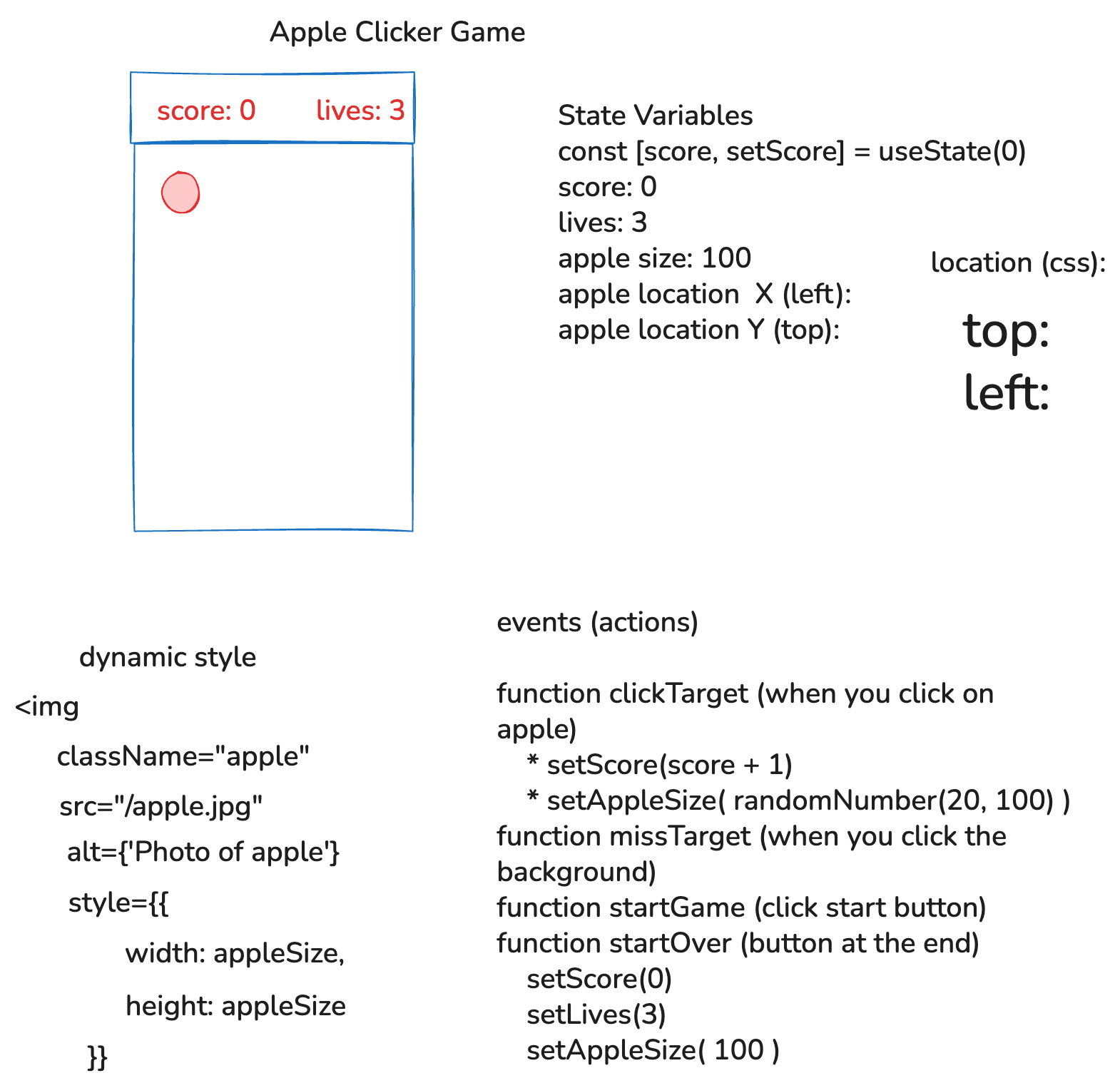Apple Clicker Planning Board